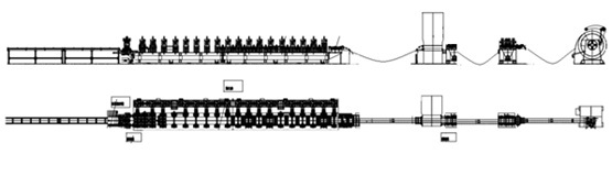 TF35×28动力柜立柱生产线